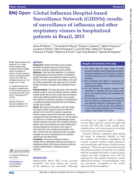 Global Influenza Hospital-Based Surveillance Network (GIHSN)