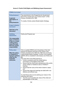 162 Annex H: Partial Child Rights and Wellbeing Impact Assessment