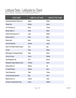 Lobbyist Data - Lobbyists by Client Based on Lobbyist Data - Lobbyist Registry - 2012 to Present (Deprecated October 2015)