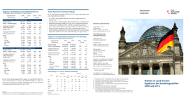 Ergebnisse Der Bundestagswahlen 2009 Und 2013 ‹ › Ergebnisse Der Bundestagswahlen 2009 Und 2013 ‹