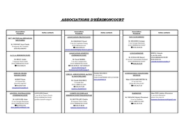 Liste Des Associations D'herimoncourt