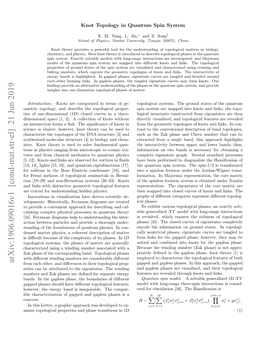 Knot Topology in Quantum Spin System