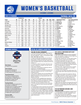 2020-21 STANDINGS NOTING ACC WOMEN's BASKETBALL Final