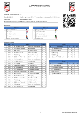 3. PWP Hallencup U13