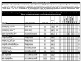 Master Allergy List 2019-2020