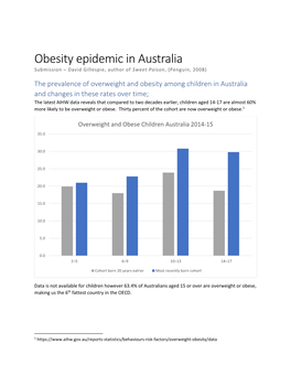 Obesity Epidemic in Australia Submission – David Gillespie, Author of Sweet Poison, (Penguin, 2008)