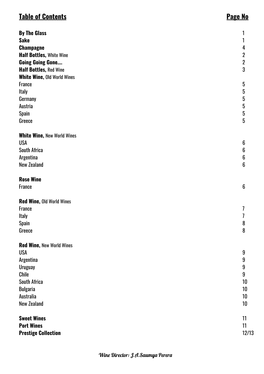Table of Contents Page No