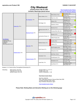 City Weekend Chestnut Horse; Mar 28, 2002 View Complete Auction History 28 Starts, Black-Type Placed Winner Click Here for Interactive Nicking