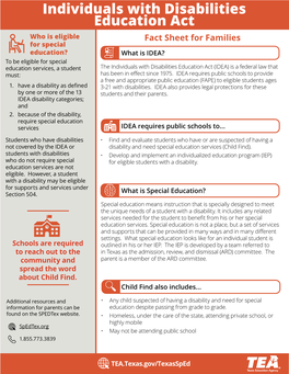 Individuals with Disabilities Education Act (IDEA) Is a Federal Law That Must: Has Been in Effect Since 1975