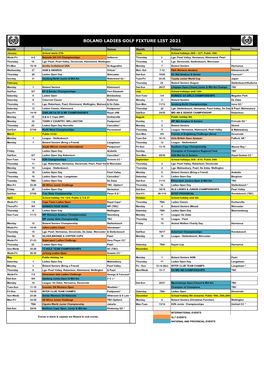 Boland Ladies Golf Fixture List 2021