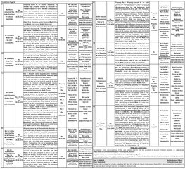 \(27-08-2019 IOB BUSINESS STANDARD PAGES.Qxd