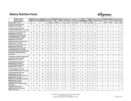 Cakes-Wegmans-Nutrition-Facts.Pdf