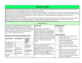 TREBLE CHOIR Treble Choir Is a Full Year Course That Meets Twice in Each Four Day Rotation