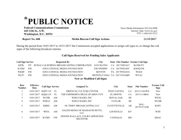 Media Bureau Call Sign Actions 11/15/2017