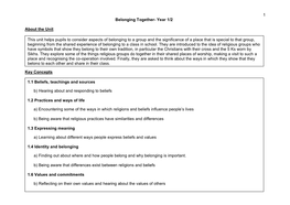 Belonging Together- Year 1/2