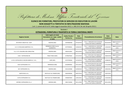 Prefettura Di Modena Ufficio Territoriale Del Governo