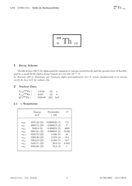 Table De Radionucl´Eides 90 Th 138