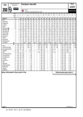 Od 6/2019 Dopravce: 350 VYHODNOCENÍ KLADENSKA ČSAD MHD Kladno A.S.,Železničářů 885,272 80 Kladno, Tel