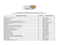 Liste Électorale Des Représentants Des Établissements Publics