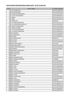 Agen Allianz Life Yang Berlisensi Syariah Aktif Per 31 Mei 2021.Pdf