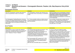 Choreographic Elements, Twizzles, Lifts, Step Sequence, Entry & Exit Feature