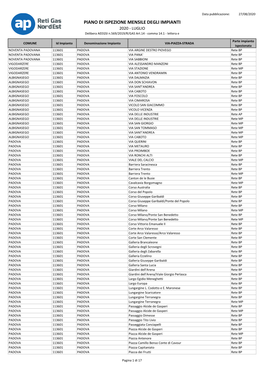 Ispezione Mese Di Luglio 2020