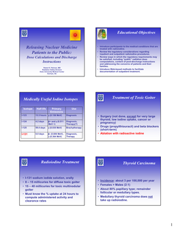 Releasing Nuclear Medicine Patients to the Public