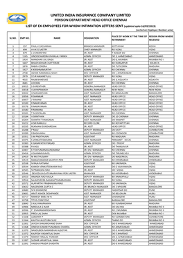 United India Insurance Company Limited Pension Department Head Office Chennai