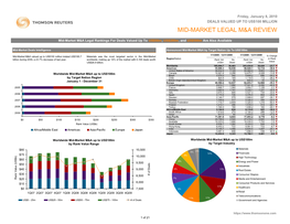 4Q09 Mid-Market MA Review USD100M Legal