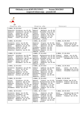 Občinska Zveza KMN PUCONCI Sezona 2014/2015 Razpored Tekmovanja - Jesenski Del