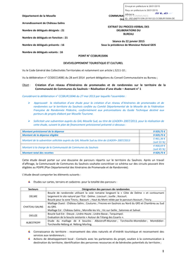 Créat° Réseau Itinéraires Promenades Randonnées