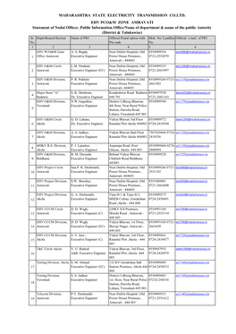 Maharashtra State Electricity Transmission Co.Ltd