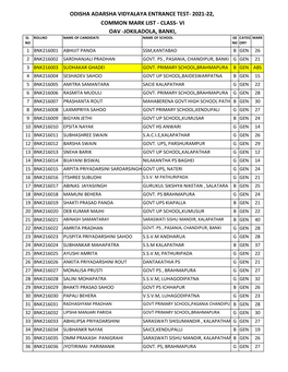 2021-22, Common Mark List