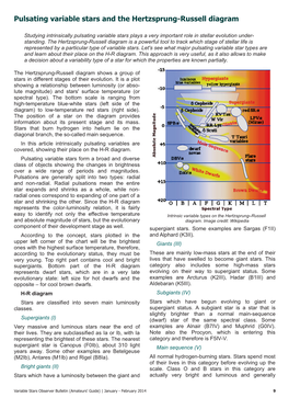 Pulsating Variable Stars and the Hertzsprung-Russell Diagram