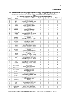 Appendix III: List of Locations Where Printers And