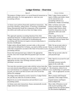 Ledger Entries – Overview