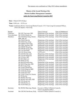 The Minutes Were Confirmed on 3 May 2019 Without Amendment. Minutes