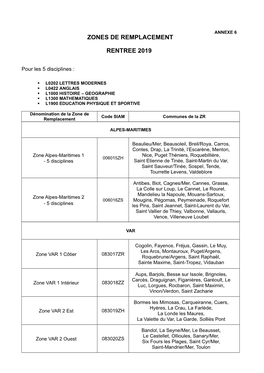 Zones-De-Remplacement-Intra-.Pdf