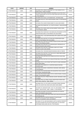 State District City Address Type Uttar Pradesh Agra