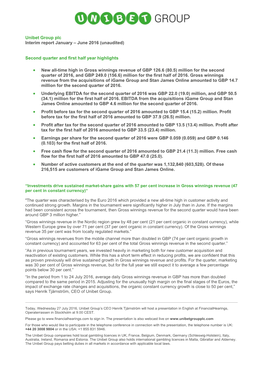 Unibet Group Plc Interim Report January – June 2016 (Unaudited)