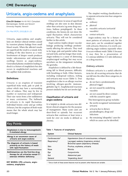 Urticaria, Angio-Oedema and Anaphylaxis