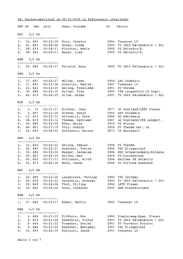 26. Neujahrsberglauf Am 08.01.2005 in Falkenstein (Vogtland) AKP GP Snr Zeit Name, Vorname GJ Verein WSC 3,0 Km