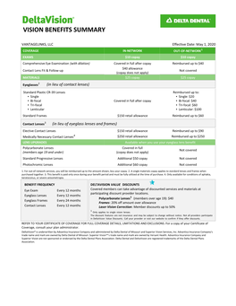 Vision Insurance (Delta Vision)