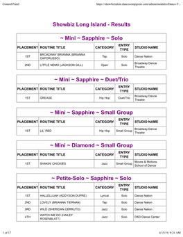 Showbiz Long Island - Results