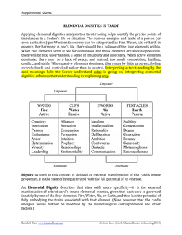 Supplemental Sheets ELEMENTAL DIGNITIES in TAROT Applying