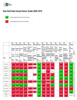 New York State Senate Voters' Guide 2009-2010