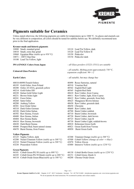 Pigments Suitable for Ceramics Unless Stated Otherwise, the Following Pigments Are Stable for Temperatures up to 1000 °C