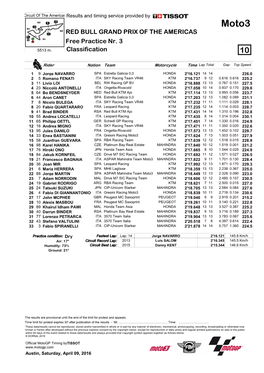 Moto3 RED BULL GRAND PRIX of the AMERICAS Free Practice Nr