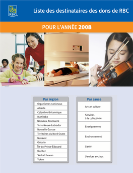 Liste Des Destinataires Des Dons De RBC POUR L'année 2008