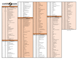 26 Basic A&E-Arts & Entertainment 102 Dig Basic NICK2 34 Full